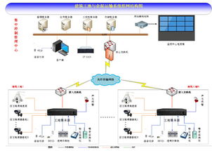 美電貝爾2015百城巡展深圳啟航 SVAC星光級(jí)產(chǎn)品引爆全場，網(wǎng)絡(luò)遠(yuǎn)程技術(shù)教育引領(lǐng)行業(yè)創(chuàng)新
